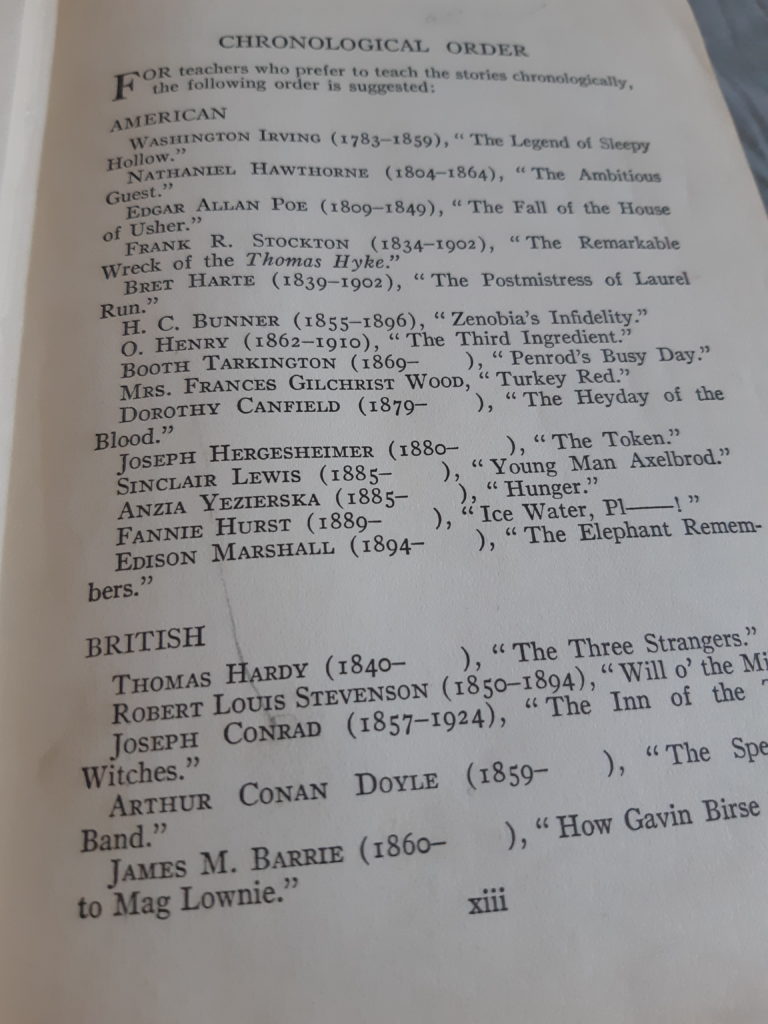 A table of contents in a short story anthology. The authors birth and dates are given, but several authors who have been long dead, such as Sinclair Lewis, Thomas Hardy, Arthur Conan Doyle and James M. Barrie, lack death dates.