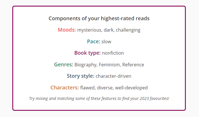 A list of the common components of my highest-rated books. Moods: mysterious, dark, challenging. Pace: slow. Book type: nonfiction. Genres: biography, feminism, reference. Story style: character-driven. Characters: flawed, diverse, well-developed.