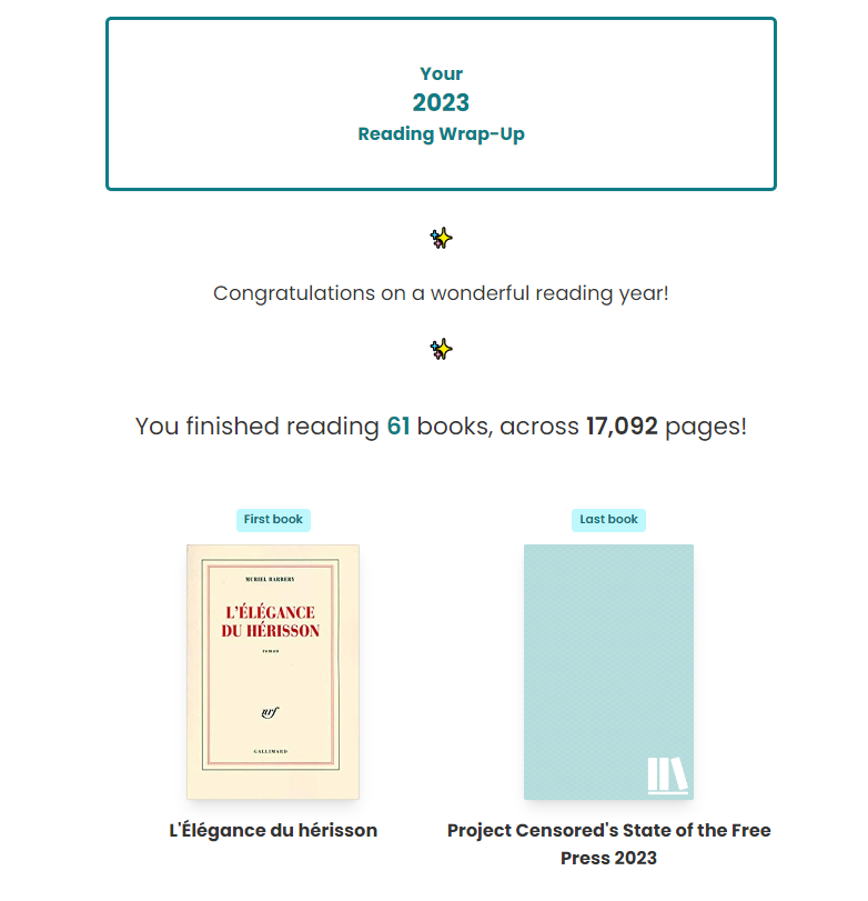 A screenshot from my Storygraph 2023 Wrap Up. I read 61 books this year, across 17,092. The first one was "L'elegance du herisson" and the last one was "Project Censored's State of the Free Press 2023."