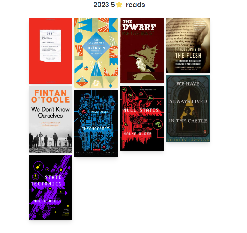 Covers of the 5-star books I read in 2023. In roughly chronological order they are: Debt: The First 5,000 Years by David Graeber; Dvärgen by Pär Lagerkvist (and English translation by Alexandra Dick); Philosophy in the Flesh by George Lakoff and Mark Johnson; We Don't Know Ourselves by Fintan O'Toole; The Centenal Cycle (trilogy) by Malka Ann Older and We Have Always Lived in t he Castle by Shirley Jackson.